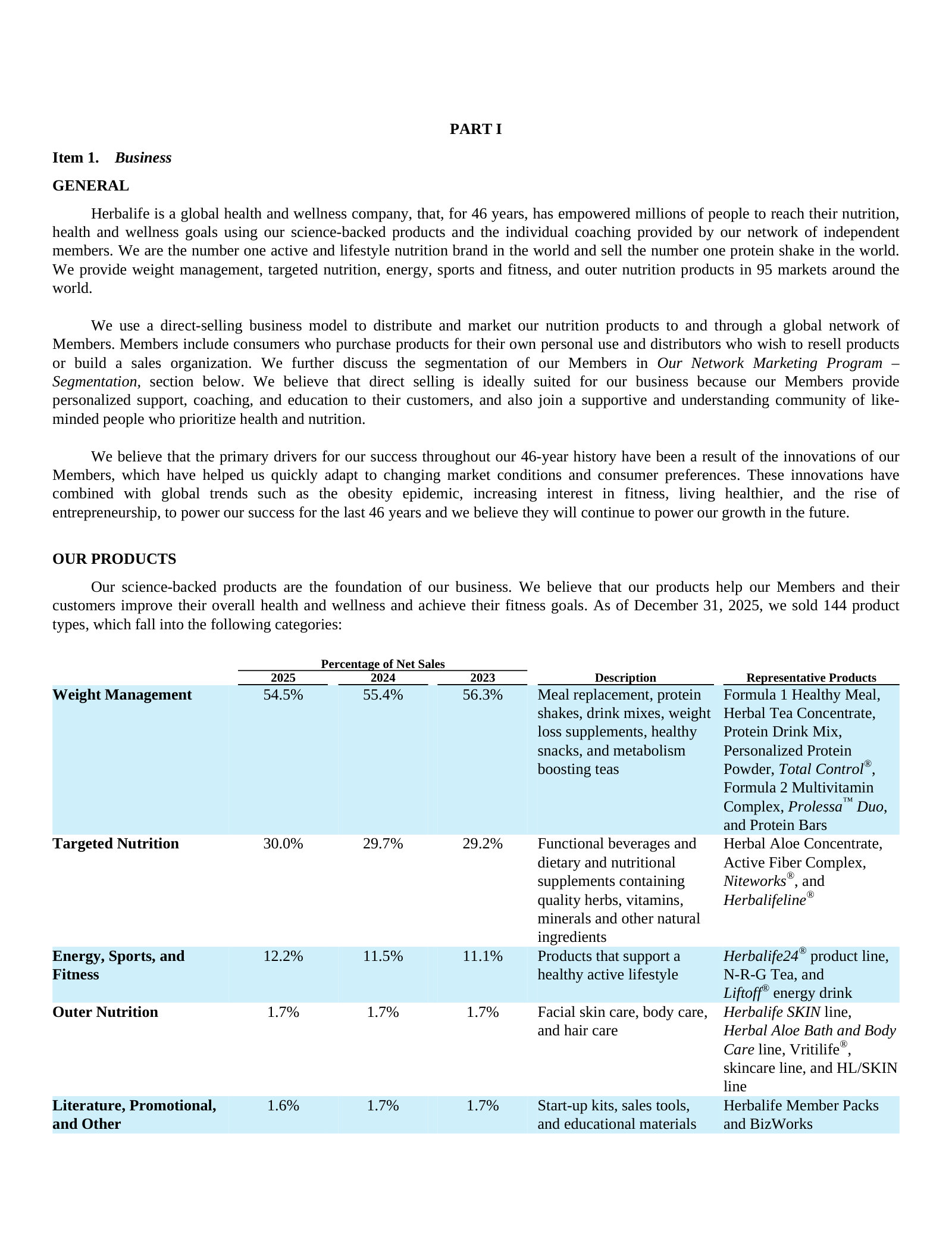 Product categories with percentage of net sales, 2023–2025, and representative products.