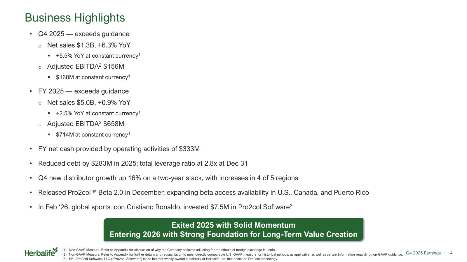 Q4 and full-year 2025 against guidance, plus the debt reduction and Pro2col milestones management chose to lead with.