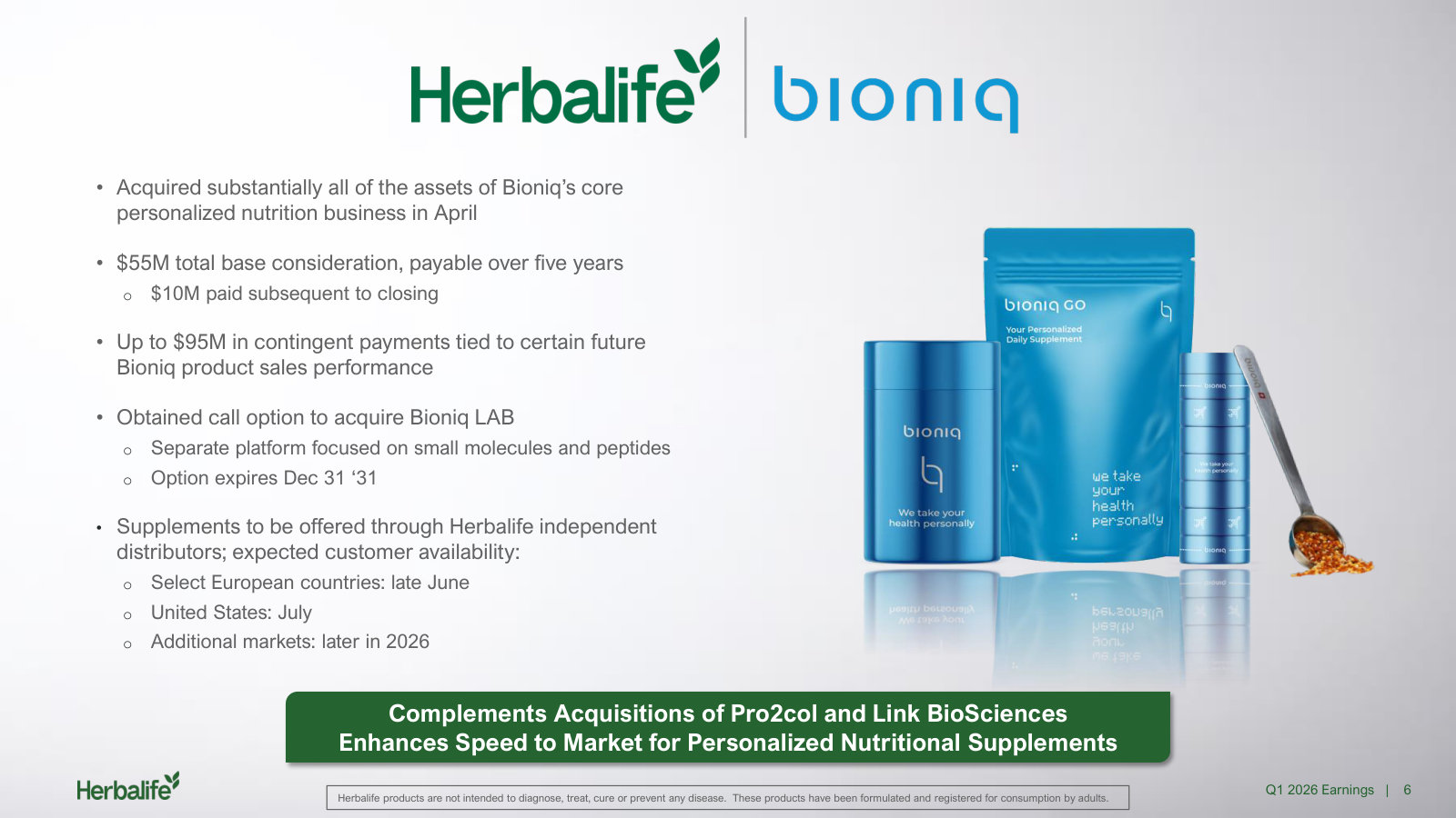 The bioniq terms: $55M base over five years, up to $95M contingent, plus a call option on bioniq LAB running to 2031.
